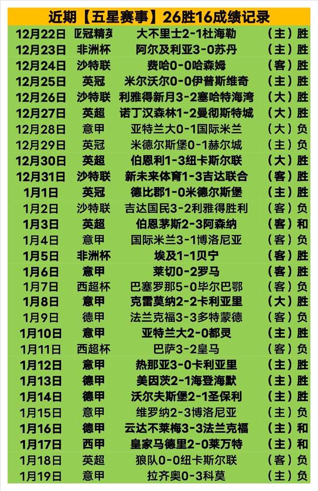 切沃利乌龙,成焦点,马林哈吉建,江南体育平台,江南体育官方网站,江南体育登录入口,江南体育app下载