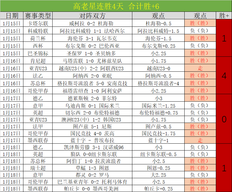 班凯罗独揽,篮板,助魔术队击,江南体育平台,江南体育官方网站,江南体育登录入口,江南体育app下载