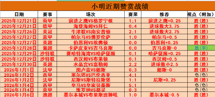中超及国家,队纷纷借鉴,海港队角球,江南体育平台,江南体育官方网站,江南体育登录入口,江南体育app下载