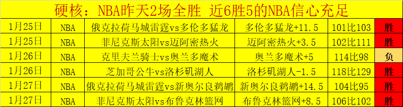 字母哥孤军,奋战,欧文无力回,江南体育平台,江南体育官方网站,江南体育登录入口,江南体育app下载