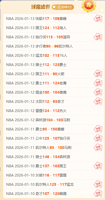 阿门爆发神,三分球,高效取,江南体育平台,江南体育官方网站,江南体育登录入口,江南体育app下载