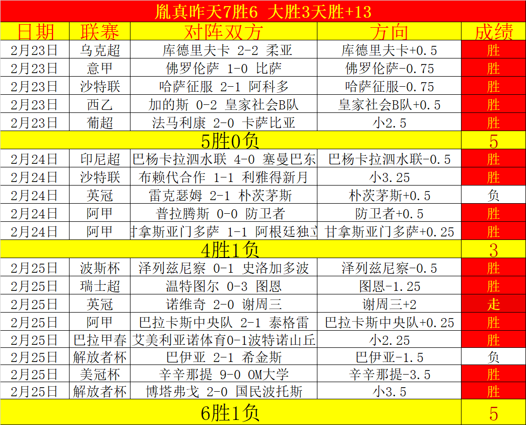 布莱顿官方,确认,欣谢尔伍德,江南体育平台,江南体育官方网站,江南体育登录入口,江南体育app下载