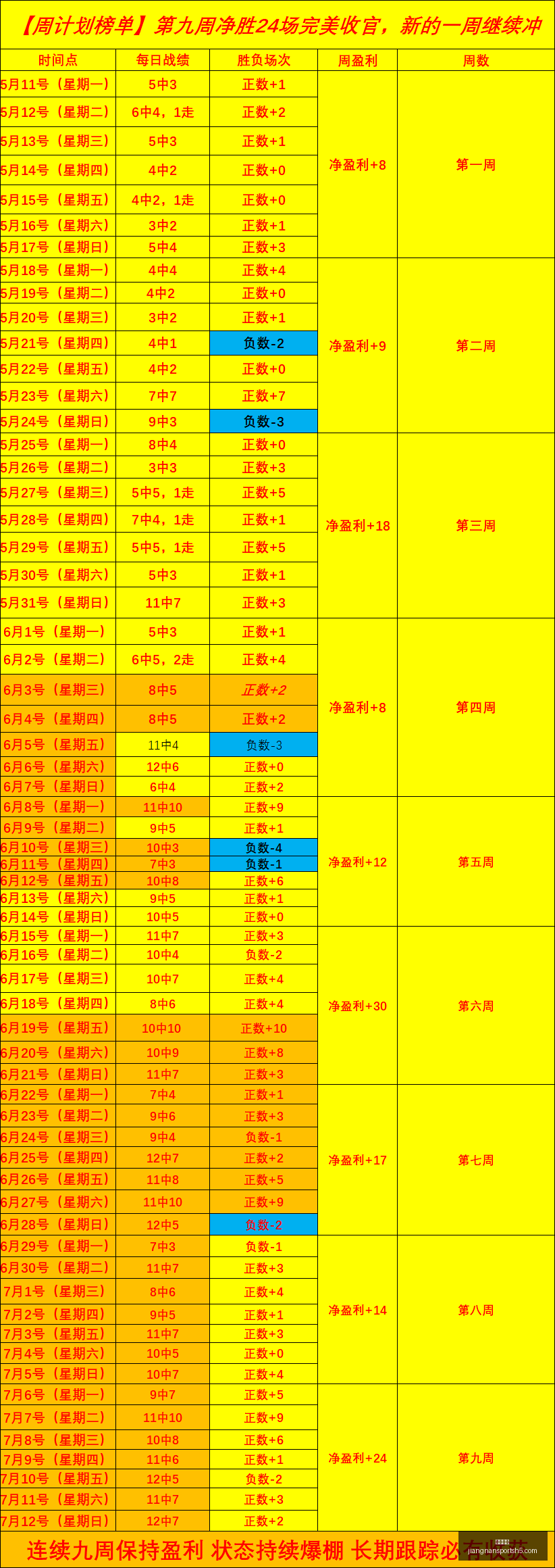 江南体育,江南体育官网,江南体育App,江南体育官网,江南体育App,江南体育直播,江南体育互动,江南体育中心