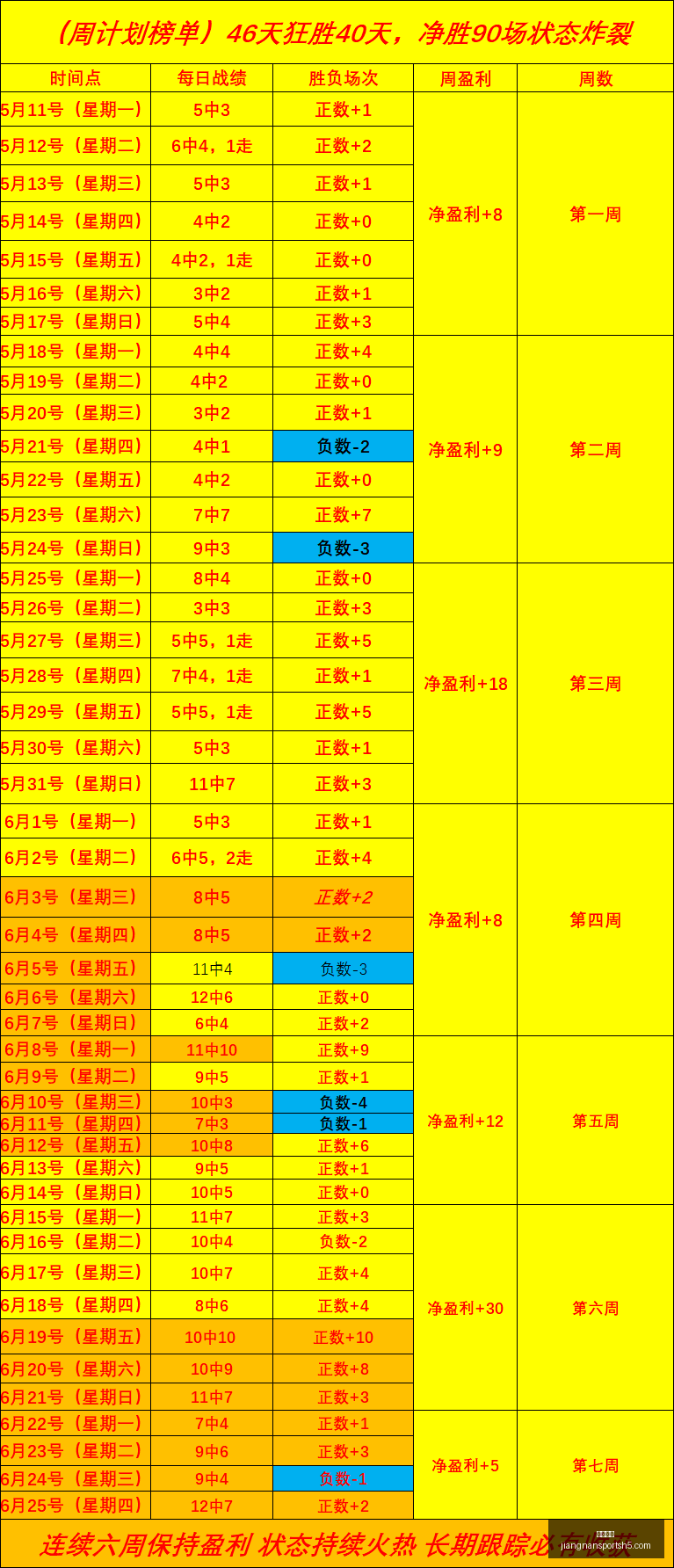 江南体育,江南体育官网,江南体育App,江南体育官网,江南体育App,江南体育直播,江南体育互动,江南体育中心
