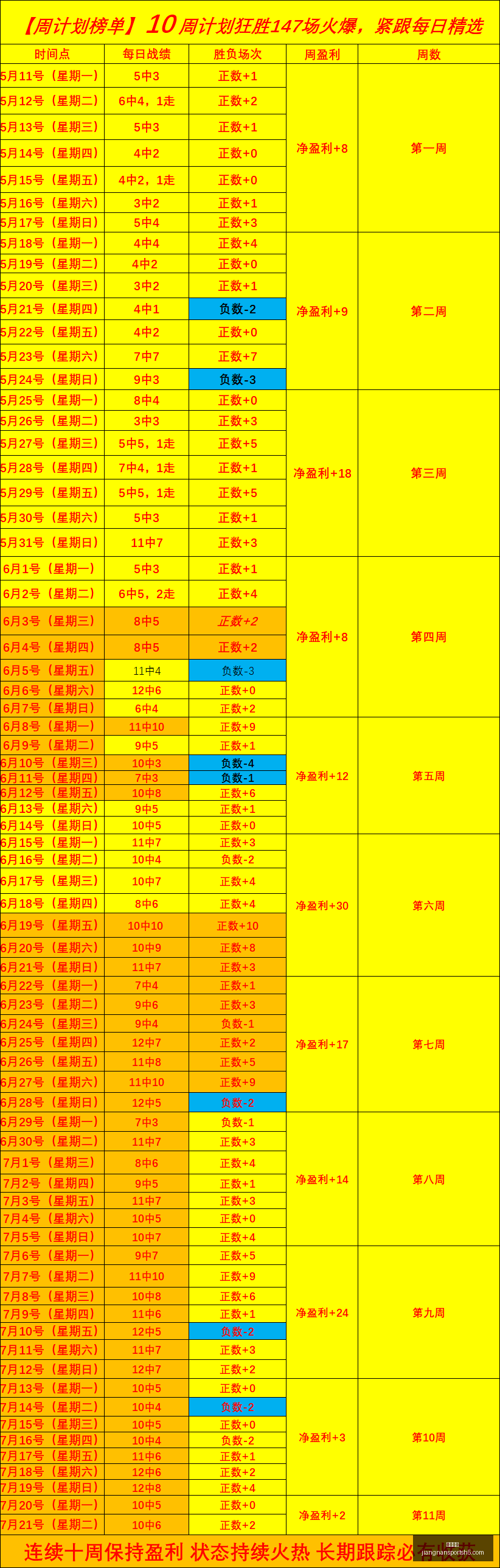 江南体育,江南体育官网,江南体育App,江南体育官网,江南体育App,江南体育直播,江南体育互动,江南体育中心