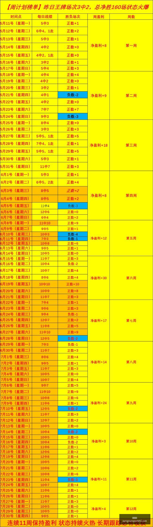江南体育,江南体育官网,江南体育App,江南体育官网,江南体育App,江南体育直播,江南体育互动,江南体育中心