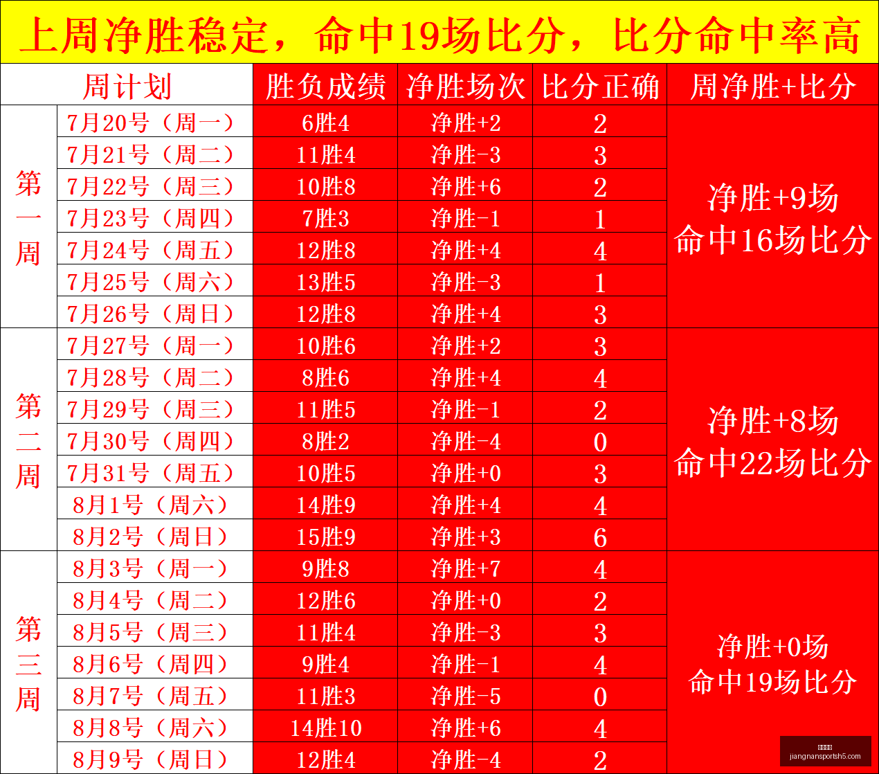 江南体育,江南体育官网,江南体育App,江南体育官网,江南体育App,江南体育直播,江南体育互动,江南体育中心