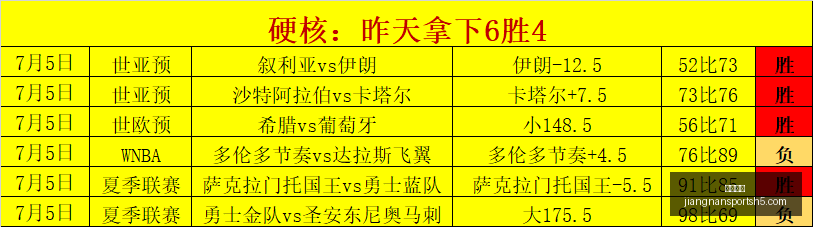 江南体育,江南体育官网,江南体育App,江南体育官网,江南体育App,江南体育直播,江南体育互动,江南体育中心