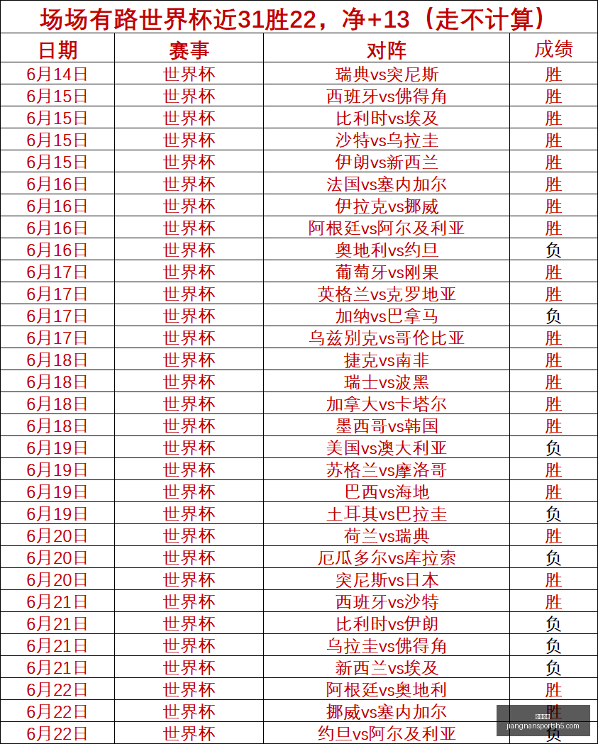 江南体育,江南体育官网,江南体育App,江南体育官网,江南体育App,江南体育直播,江南体育互动,江南体育中心