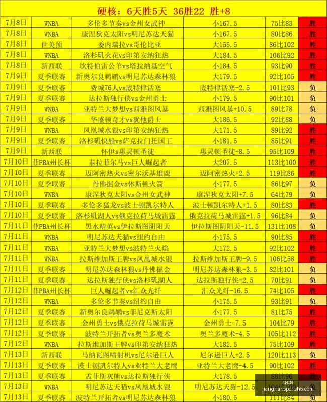 梅西美职决,赛争第,迈阿密夺冠,江南体育官网,江南体育App,江南体育直播,江南体育互动,江南体育中心