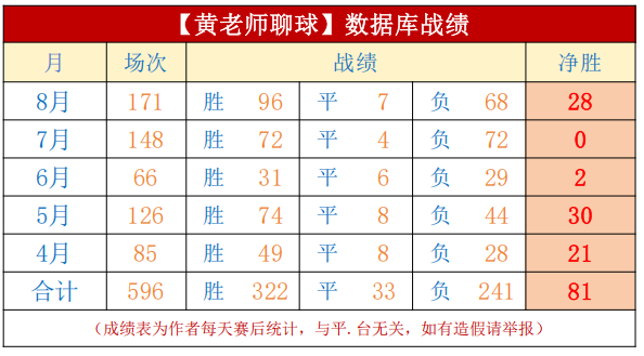 荣耀电竞新品，90屏，江南体育直播，幕畅快游戏新境界