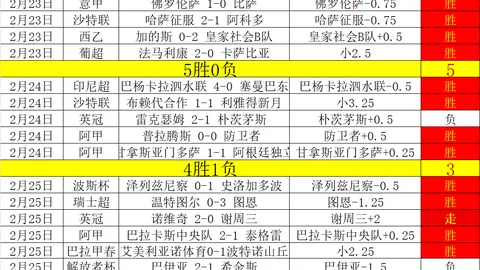 布莱顿官方确认：欣谢尔伍德续约至2029年6月