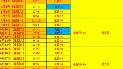 江南体育，江南体育互动， 161958