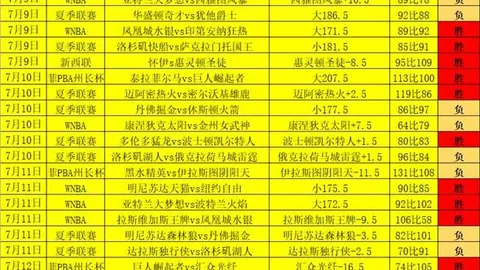 梅西美职决赛争第47冠江南体育中心：迈阿密夺冠在望，数据胜利之道